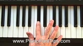 Online Piano Lessons- Finding Db D Flat Chord