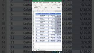  Encontrar celdas donde se modificó la fórmula en Excel #Shorts