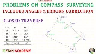 Compass Surveying - Problem No 3  Included Angles & Error Correction of a Closed Traverse 