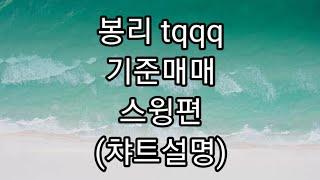 봉리.tqqq.기준매매 스윙으로 매도는 어떻게 하냐고 물어보셔서. 이해되셨나요?2022.4.13