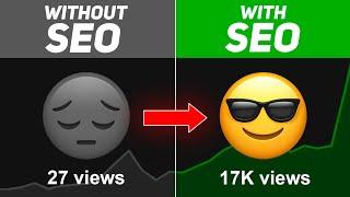 How to Write Perfect TITLE DESCRIPTION TAGS for More Views on YouTube