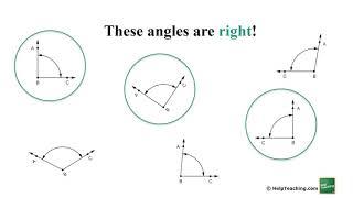 Classifying Angles  Math Lesson