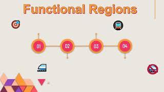 Perceptual vs Functional vs Formal Regions