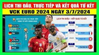 Lịch Thi Đấu Trực Tiếp Và Kết Quả Vòng Tứ Kết Euro 2024 Ngày 37  Bát Đại Anh Hào Âu Châu Lộ Diện