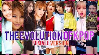 THE EVOLUTION OF KPOP FEMALE  1997 - 2019