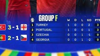 Group F Played The Best Games So Far