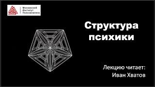 02. Структура психики