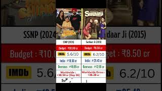 Shinda Shinda No Papa vs Sardaar Ji comparison  Box Office Collection HitFlop