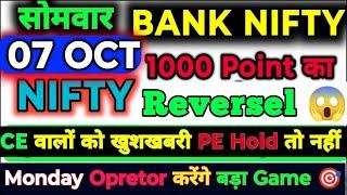 Monday Bank nifty PredictionNifty Analysis For MondayBank Nifty And Nifty Tomorrow Prediction