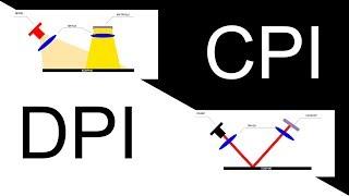 Отличие DPI от CPI и какое значение нам нужно для кс го.