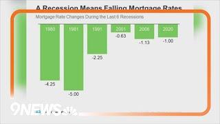 Impacts of possible recession on real estate