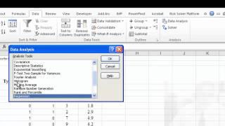 Categorical Regression Model