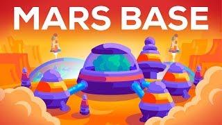 Building a Marsbase is a Horrible Idea Let’s do it