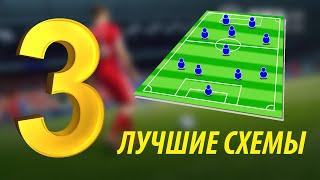 Настройка лучшей схемы и тактики в FIFA Online 4 гайд для новичков