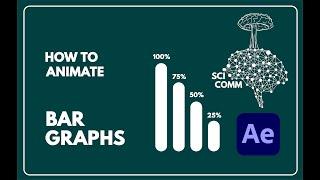 Animating graphs in After Effects – Bar graphs