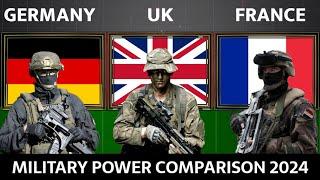 Germany vs UK vs France Military Power Comparison 2024  Germany vs France  UK vs Germany