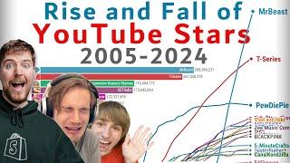 Rise and Fall Most Subscribed YouTube Stars in History 2005-2024
