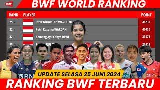 Ranking Terbaru BWF  Update 25 Juni 2024