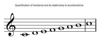 Anhemitonic Scale