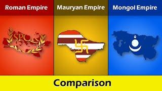 Roman Empire  Mongol Empire  Mauryan Empire  Empire Comparison