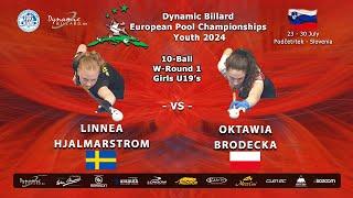 Day 2 Youth The 10-ball discipline Dynamic Billard European Pool Championships Youth 2024.