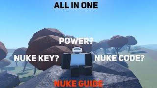 Aniphobia - All in one Nuke Guide