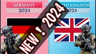 Germany vs. UK Clash of Military Titans  2024 Armed Forces Showdown Military Power Comparison