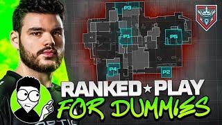 PRO HARDPOINT TIPS  RANKED PLAY FOR DUMMIES MW3