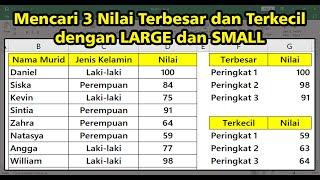 Cara Mencari 3 Nilai Terbesar dan Terkecil di Excel dengan LARGE dan SMALL