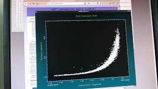 Part 2 Making new astronomical discoveries from 1960s Soviet data