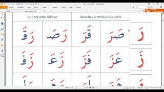 Arabic letters with fathah that dont connect to what follows ا د ذ ر ز و