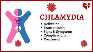 Chlamydia Trachomatis What is it Symptoms Causes Treatment and Prevention