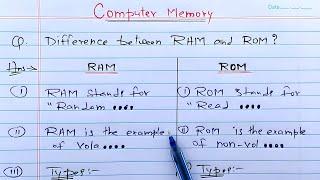 Difference between RAM and ROM  RAM vs ROM  Learn Coding