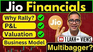 DECODING Jio Financial Stock’s Rally Business Model P&L and Future prospects  MUST WATCH Video 