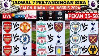 Catat  Jadwal Pertandingan Sisa Calon Juara Liga Inggris 2024 Arsenal LiverpoolManchester City