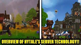 Overview of Hytales Server Technology