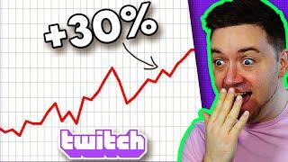  30% MORE Twitch Viewers? Takes 2 mins