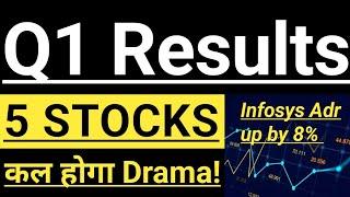 INFOSYS ADR 8% UP  5 SHAREHOLDERS कल तैयार रहना  Latest Q1 result analysis  Invest in Bharat 