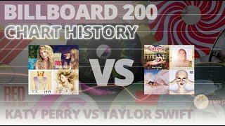 Katy Perry vs Taylor Swift  Billboard 200 Chart History