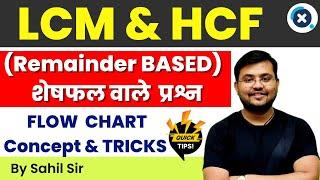 HCF & LCM Remainder based Questions Concept & Tricks