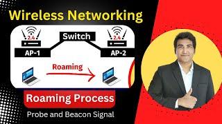 8. Roaming Process in Wireless Networking  Probe and Beacon Signal  Access Point Configuration