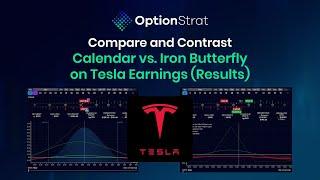 TSLA Earnings Trades Results Calendar vs  Butterfly