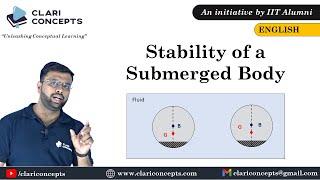 Stability of a submerged body explained with animations English