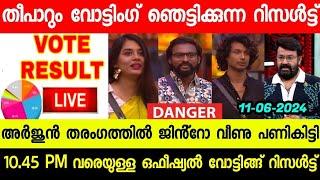 LIVE BIGG BOSS MALAYALAM S6 FINALE OFFICIAL HOTSTAR VOTING RESULTS TODAY @10.45 PM ARJUN #bbms6