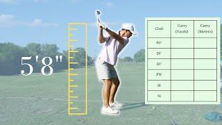 Carry distances for an 8 handicap golfer