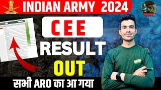 INDIAN ARMY CEE RESULT 2024  Agniveer Army CEE Result जारी  Cut Off कितनी  फाइनल कितनी ? Lucknow