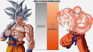 Goku VS Krillin POWER LEVELS - Dragon BallDragon Ball ZDragon Ball SuperDragon Ball HeroesUV