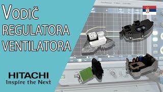 Vodič regulatora ventilatora  Hitachi Astemo Aftermarket Germany