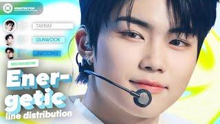 ZEROBASEONE 제로베이스원 - Energetic  Line Distribution Cover of Wanna One