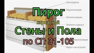 Пирог каркасной стены и пола. СП 31-105 устаревший вариант